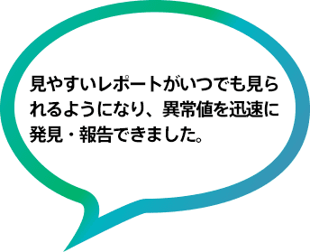 見やすいレポートがいつでも見られるようになり、異常値を迅速に発見・報告できました。